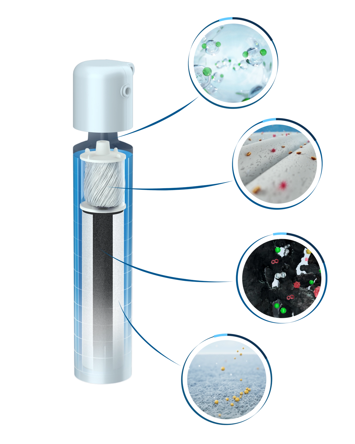A CLARITY Protect filter displaying the internal filtration layers with zoomed-in views of particles being removed.